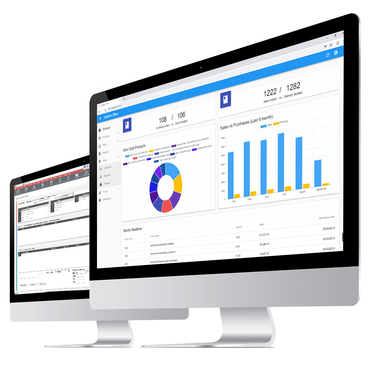 Software for Food and Meat Processors